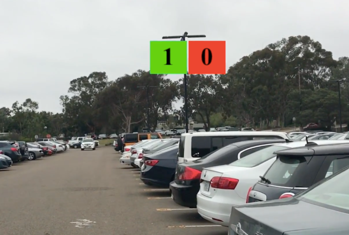 Parking UCSD Danny Dang